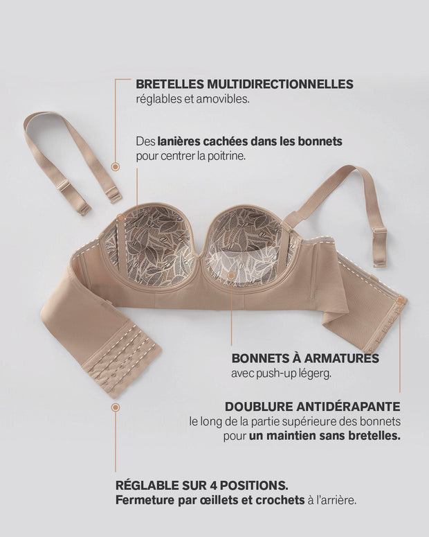 Paquete x 2 sujetadores sin tirantes Bustier 360° de perfección#all_variants